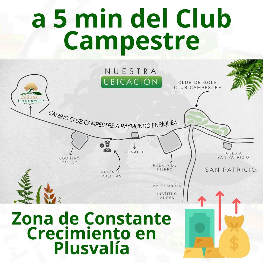 Mapa Colinas del Campestre Plusvalía