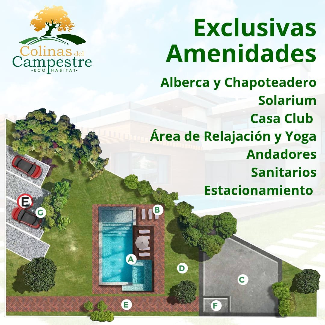 Mapa de Amenidades Colinas del Campestre