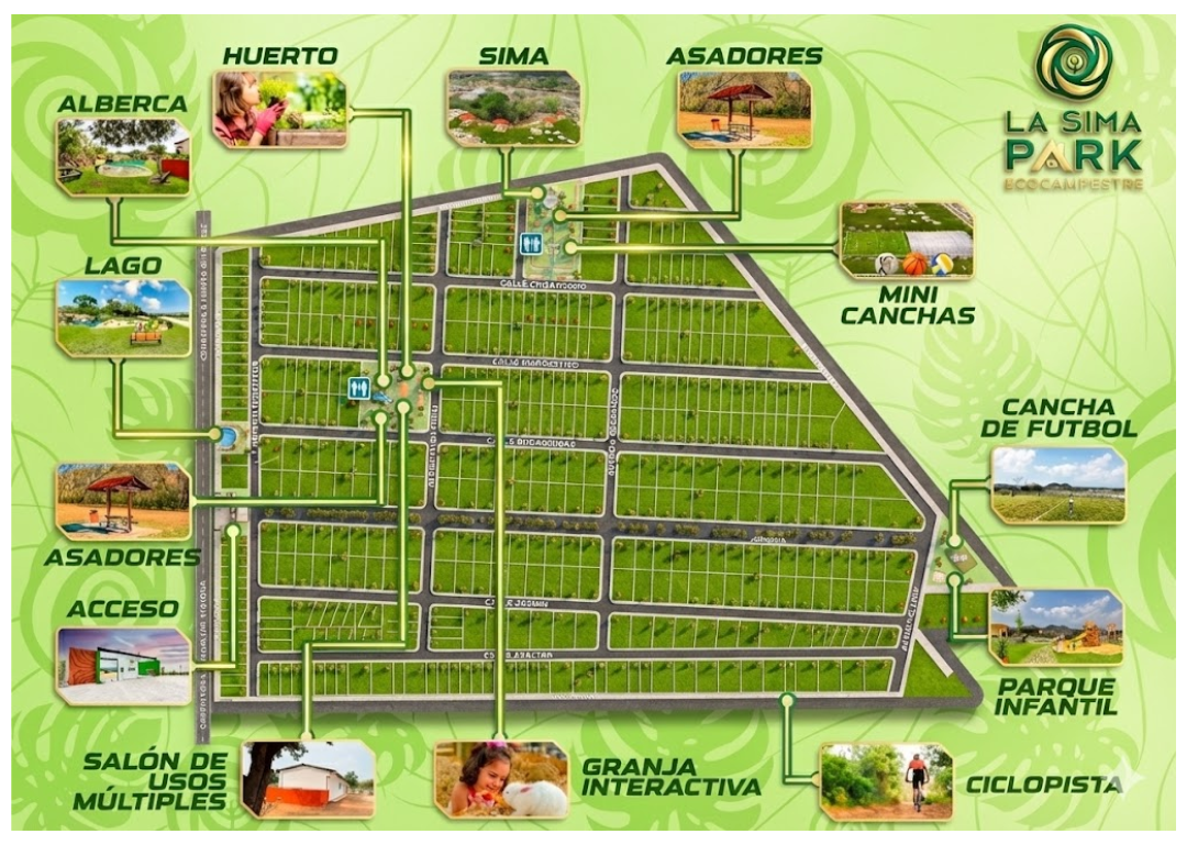 Master Plan La Sima Park